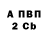 Альфа ПВП кристаллы Shelly Horton